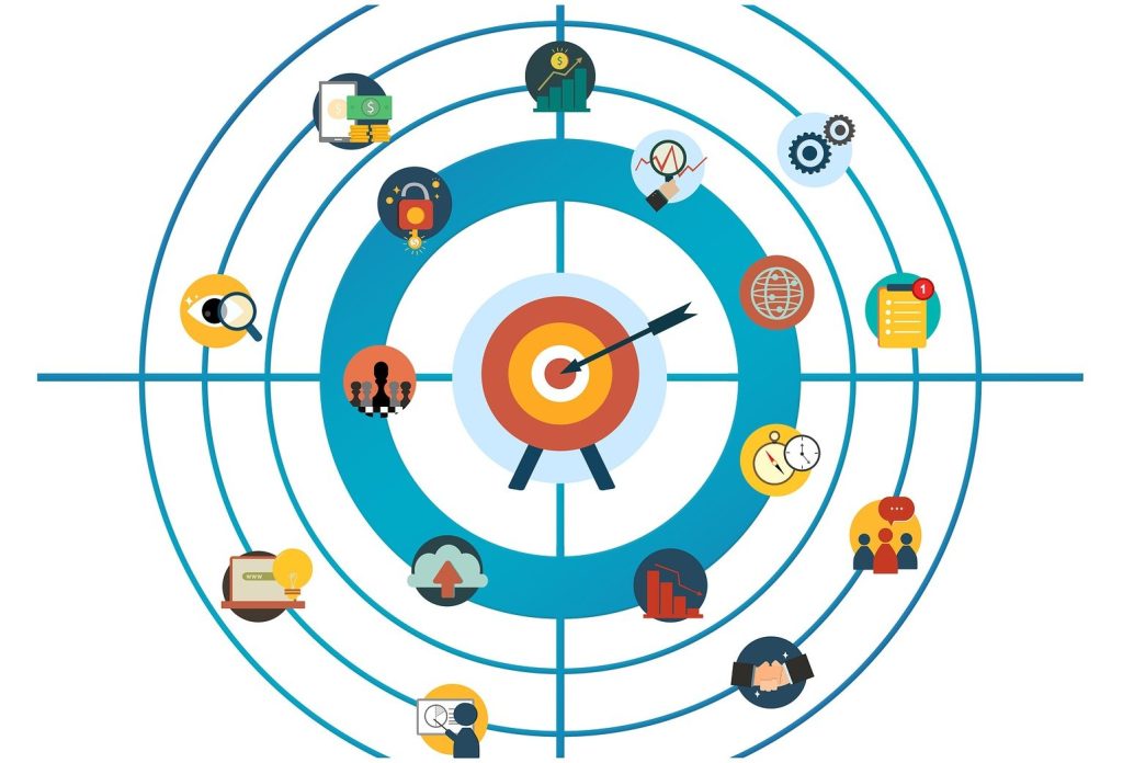 Product Hunting